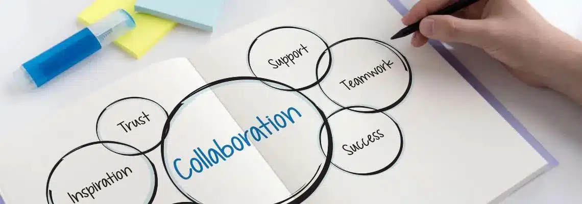 Enhancing Collaboration‌ and Communication Across ​Departments