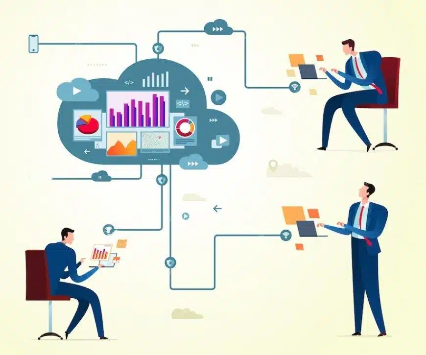 Empowering Teams through Collaborative Data Insights